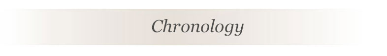 b-cronologia-en